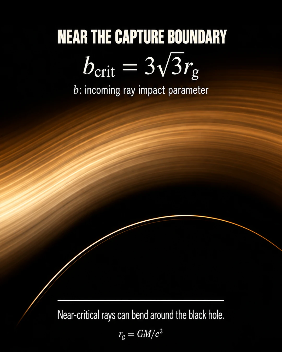 06 / 16 · Near The Capture Boundary