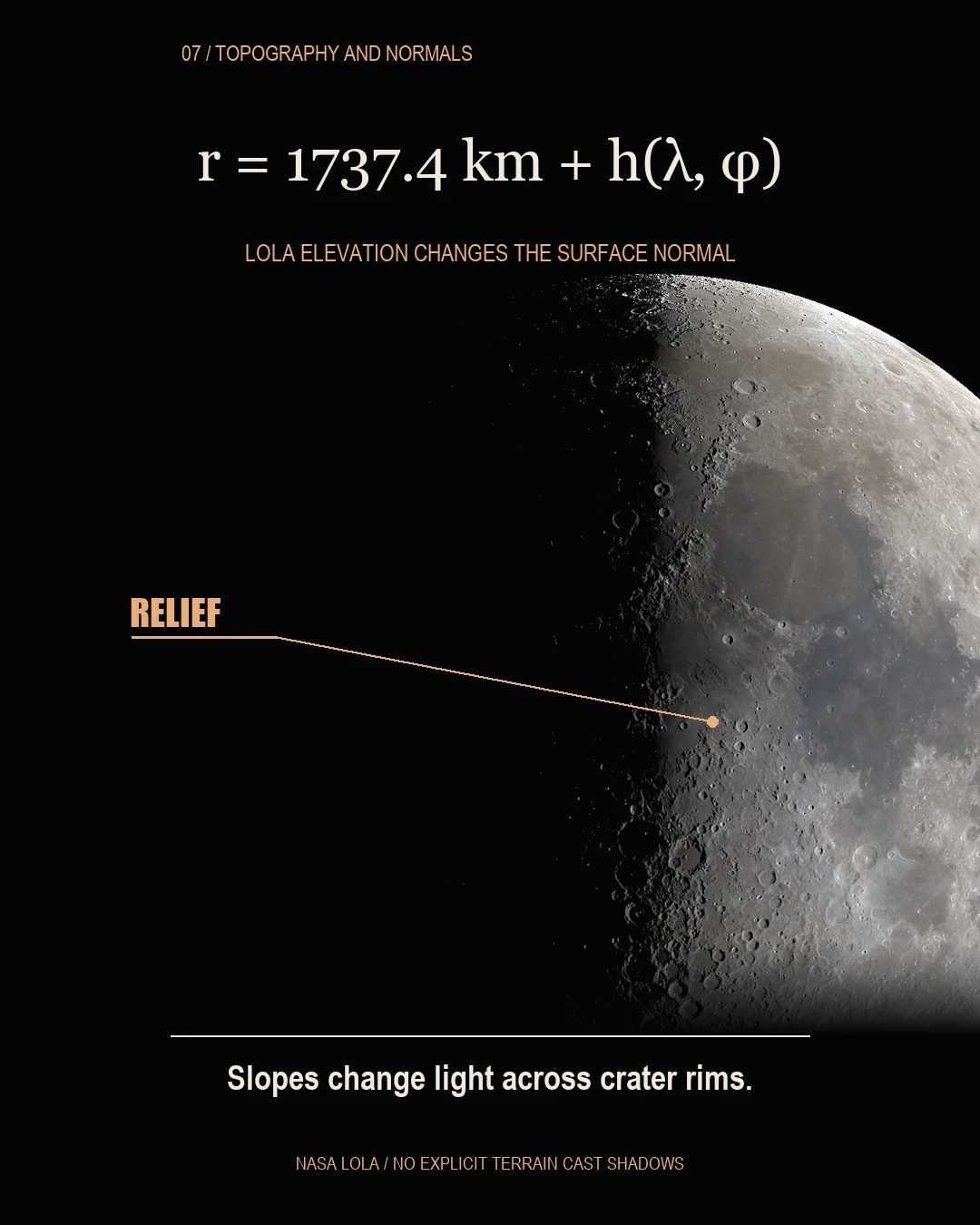 07 / 13 · Craters Shape Light