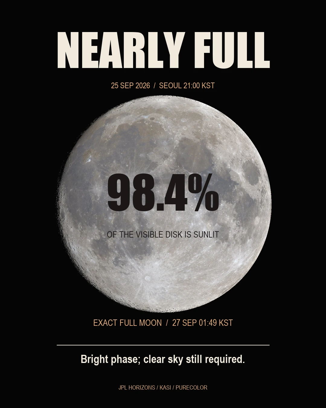 09 / 13 · Why The Chuseok Moon Is Bright